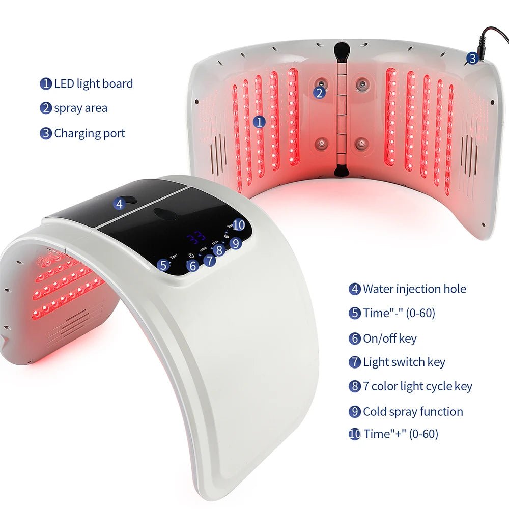 foreverlily LED Face Mask PDT Machine 7 Colors Light Photon Skin Rejuvenation Facial Body Beauty Spa Nano Spray Face Body Mist