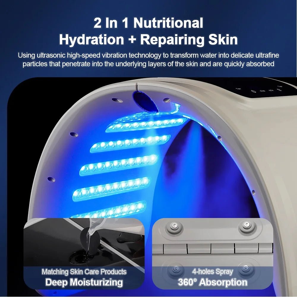 foreverlily LED Face Mask PDT Machine 7 Colors Light Photon Skin Rejuvenation Facial Body Beauty Spa Nano Spray Face Body Mist